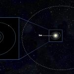 TRAPPIST-1-Mercury-orbit