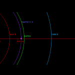 TRAPPIST-1_d_Orb