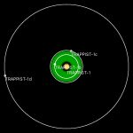 trappist-1b-1c-1-trappist-1-exoplanet-orbites